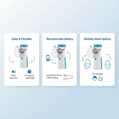 Mesh Nebulizer Machine for Adults & Kids | Rechargeable Handheld Steam Inhaler | Silent Mini Nebulizer for Asthma, Cough, Breathing Therapy